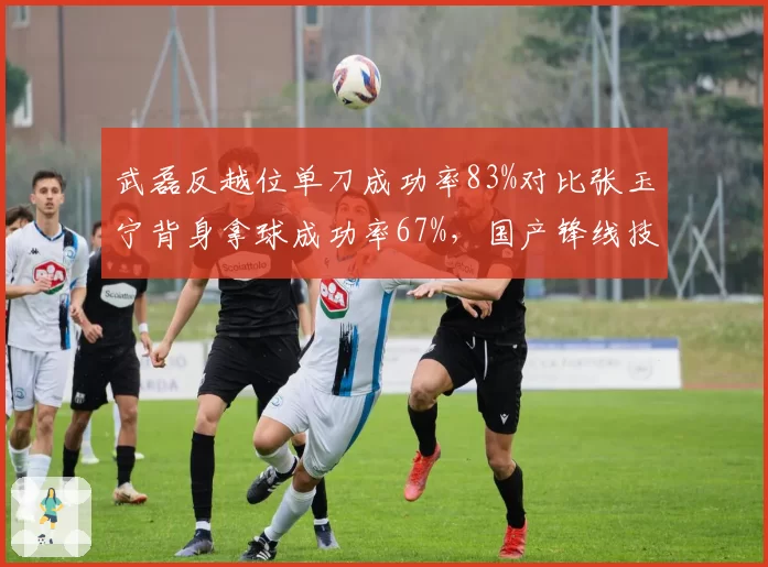 武磊反越位单刀成功率83%对比张玉宁背身拿球成功率67%，国产锋线技术特点分野