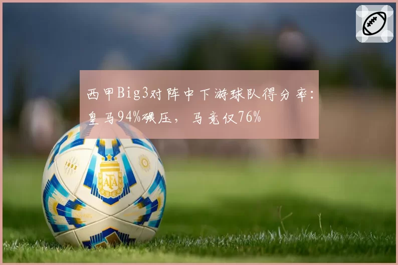 西甲Big3对阵中下游球队得分率：皇马94%碾压，马竞仅76%