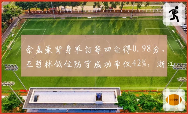 余嘉豪背身单打每回合得0.98分，王哲林低位防守成功率仅42%，浙江内线优势凸显